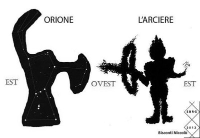 Corrispondenze tra l'Arciere amiatino e la costellazione di Orione.